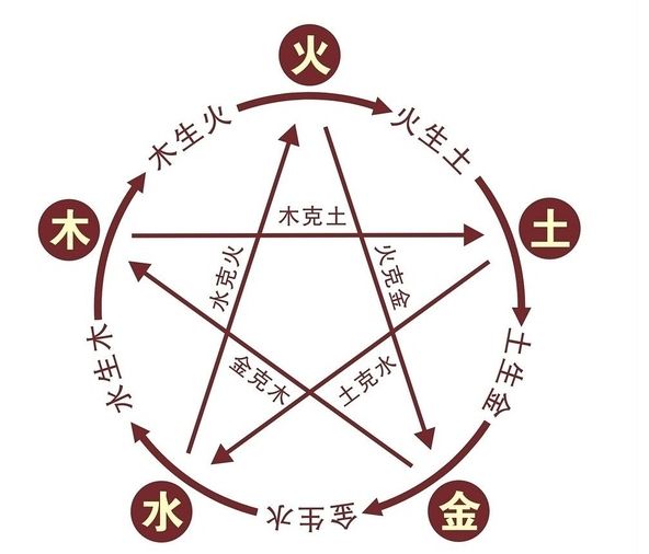 ˮôȡ