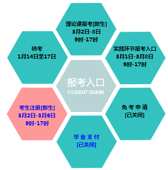 http://zk.lnzsks.com/lnzk.wb/辽宁自学考试报名入口