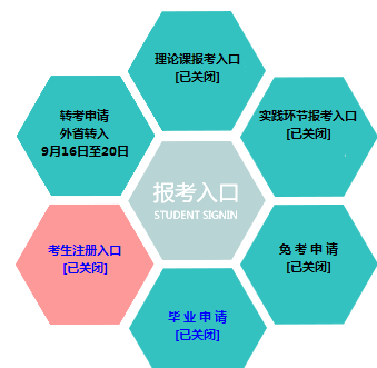 ʡѧϱϵͳhttp://zk.lnzsks.com/lnzk.wb/