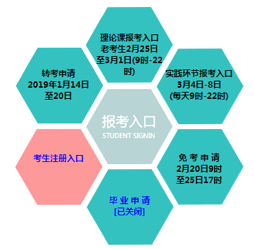 ʡߵȽѧԷƽ̨zk.lnzsks.com/lnzk.wb