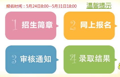 ̫ԭй׶԰ϱϵͳhttp://jyj.taiyuan.gov.cn/edu/